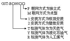 海湾新型可燃气体探测器通过型式认可