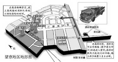 北京30万人社区消防站规划14年不见