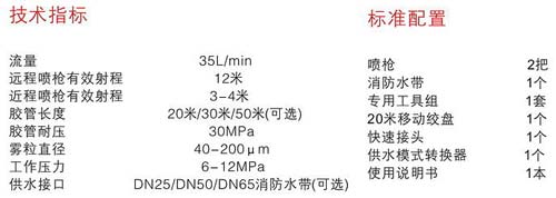 北京仟僖科技推微型细水雾消防车(图)