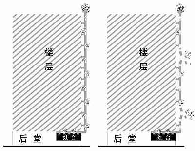 乌市“3·27”火灾敲响烟道防火警钟