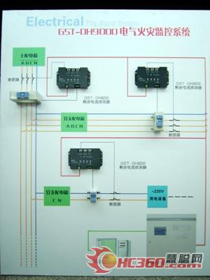 电气火灾监控望成为消防报警新增长点