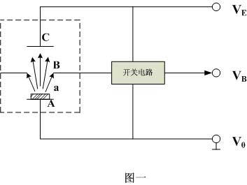 火灾探测器为什么需要定期清洗和检测