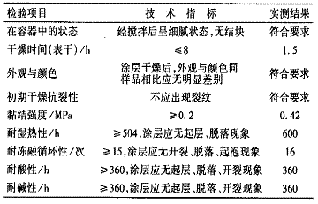 无烟超薄型钢结构防火涂料的研制方法