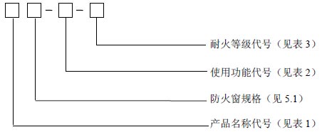 GB 16809-2008《防火窗》