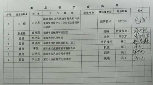 福建白沙两项产品通过国家科学技术成果鉴定