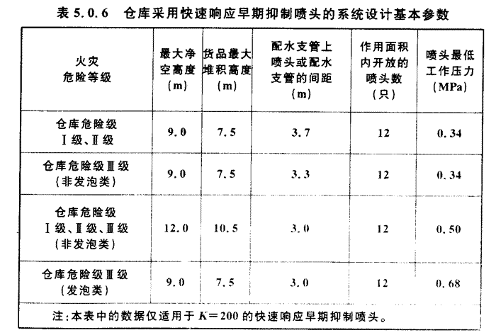 GB50084-2001自动喷水灭火系统设计规范