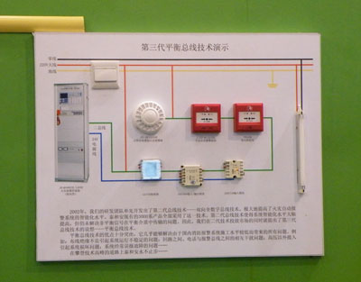 泰和安第三代平衡总线技术实现新突破