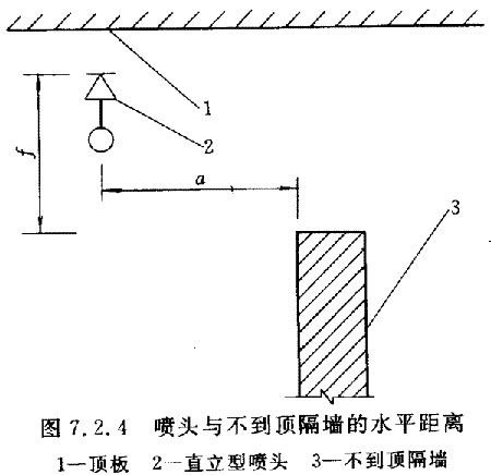 GB50084-2001自动喷水灭火系统设计规范