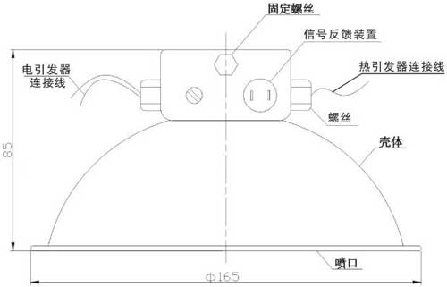 山西中远车载灭火装置技术详解