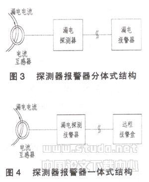 剩余电流动作电气火灾监控系统