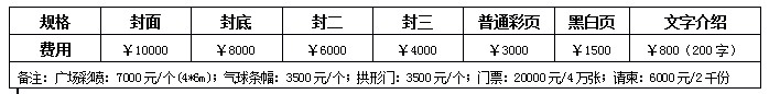 2010中国济南国际公共安全产品博览会