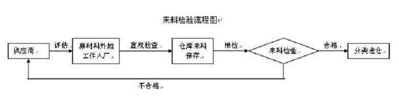 金威消防：质量是企业的生命