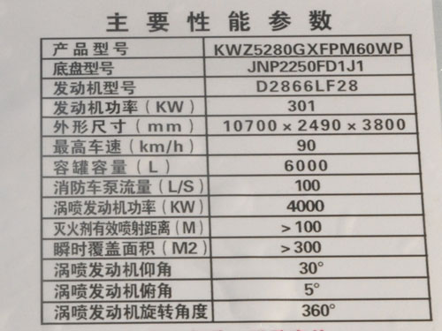 卡威携新型消防车亮相北京国际消防展