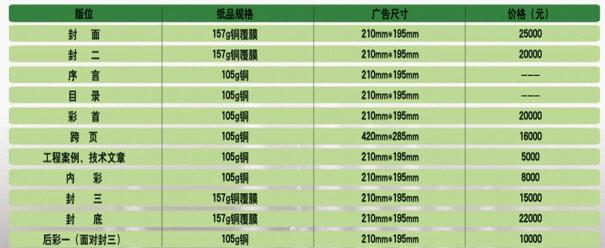 2011年消防产品（广州）交易会诚邀您参与