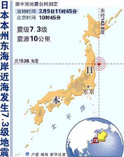 组图：日本地震引海啸 未对我国造成影响