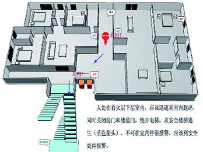 家庭防火工具 绘制逃生图遇火莫慌乱