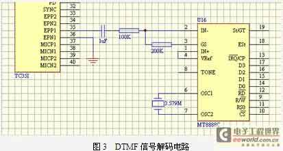 基于GSM网络的火灾报警网络监控器的设计