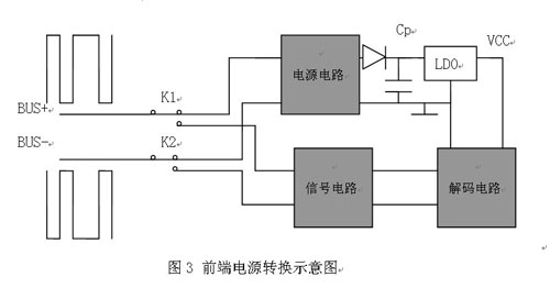 火灾报警系统的平衡总线技术