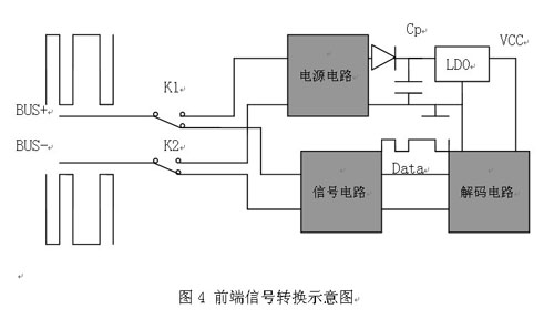 火灾报警系统的平衡总线技术