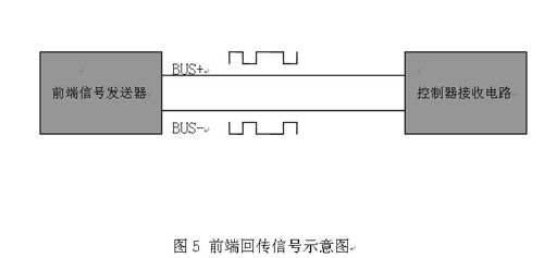 火灾报警系统的平衡总线技术