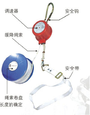 消防专家传授火场逃生要诀 缓降器助力