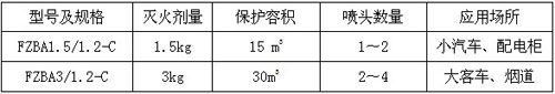 一种带延伸喷头的新型超细干粉灭火装置