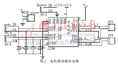 智能侦查灭火机器人的研究与开发