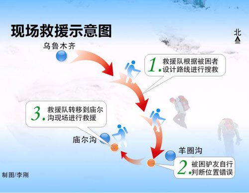 组图：乌鲁木齐11名驴友被困冰瀑 消防驰援