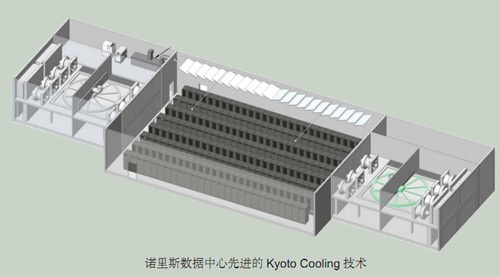 德国瓦格纳荣获2012德国数据中心奖（图）