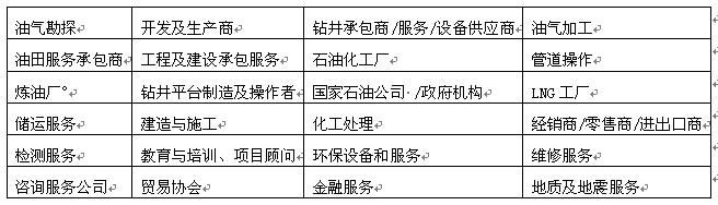 第五届中国国际石油石化装备与技术展览会