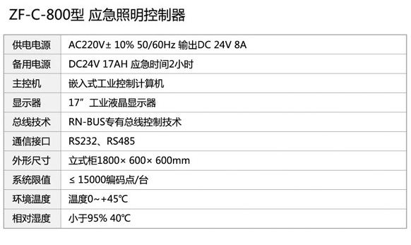 中山振辉应急照明控制器品质专业/图