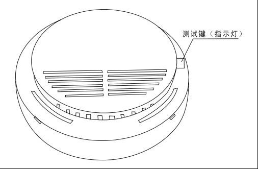 智能消防家居宝之烟雾报警器