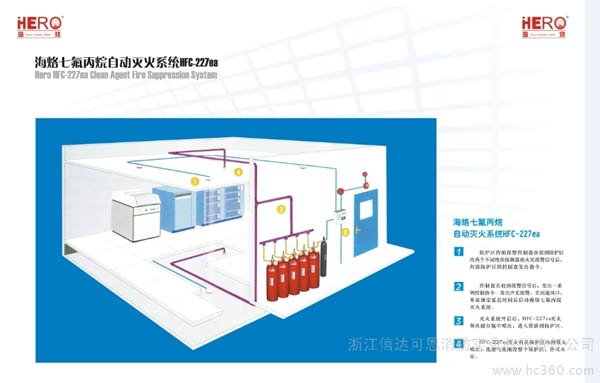 浙江信达可恩海洛HFC七氟丙烷品质卓越/图