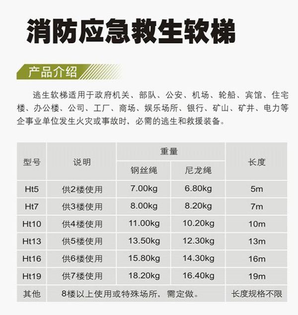 广州友安消防软梯、逃生梯轻便可靠/图