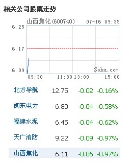 天广消防股份有限公司公告（系列）