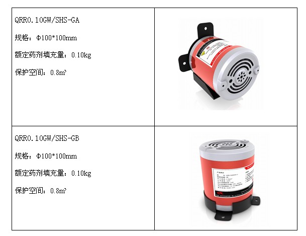 “恒神”自动气体灭火罐产品问市/图