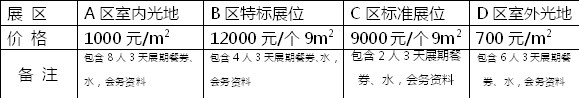 中国中部消防产品、应急救援装备展览会