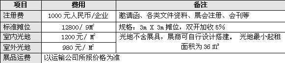 2014中国国际应急救灾装备技术展览会