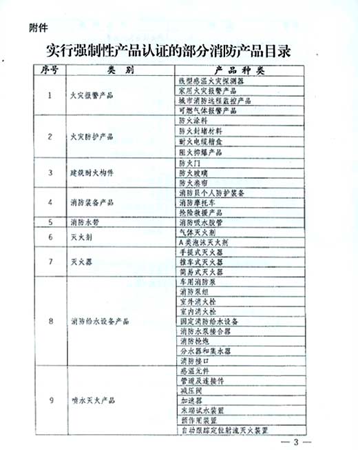 部分消防产品9月1日起即可提出3C认证委托