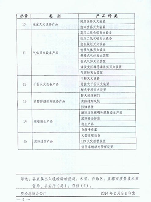 部分消防产品9月1日起即可提出3C认证委托