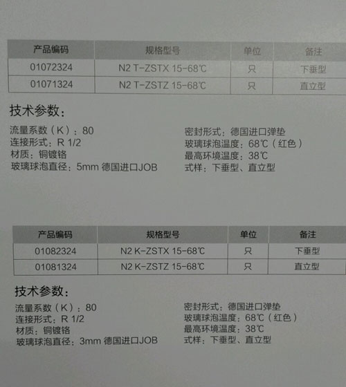 南消股份携多型号洒水喷头参加郑州消防展