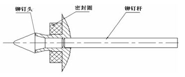 2014消防成果：消防水带在线带压堵漏装置