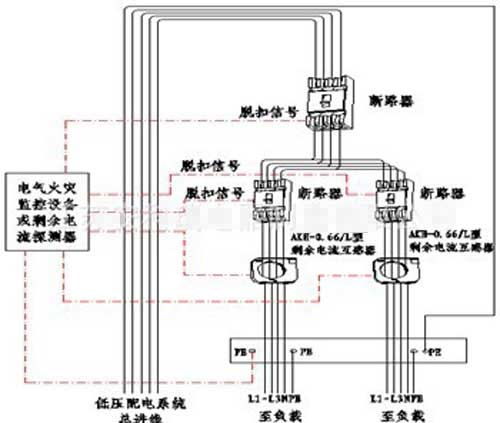 浅谈电气火灾监控探测器的设计与应用