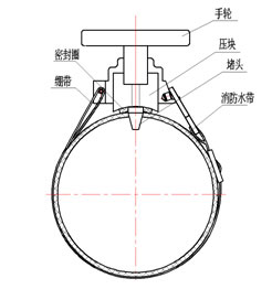 2014消防成果：消防水带在线带压堵漏装置