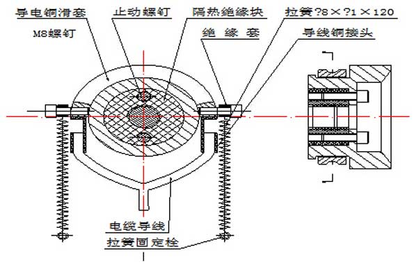 手提式灭火器瓶体制造中几个特殊工艺介绍