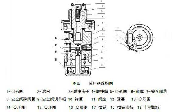 三安装备RHZKF系列正压式空气呼吸器详细