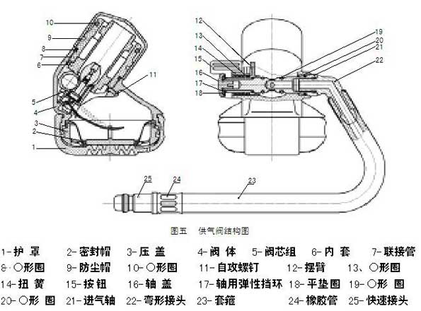 三安装备RHZKF系列正压式空气呼吸器详细