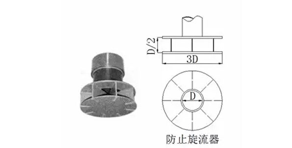 建筑消防给水高峰论坛：对新消火栓消防规范的探讨