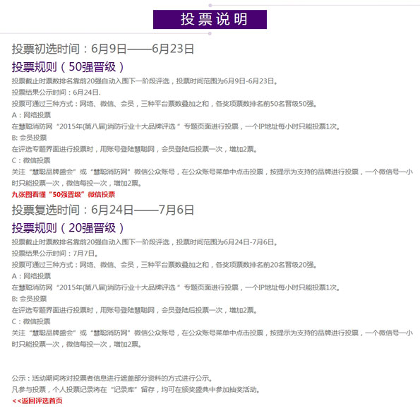 7张图知道2015消防行业品牌盛会网页投票