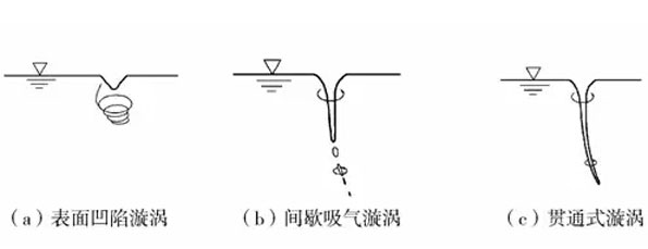 建筑消防给水高峰论坛：对新消火栓消防规范的探讨